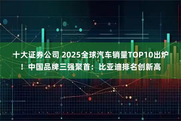十大证券公司 2025全球汽车销量TOP10出炉！中国品牌三强聚首：比亚迪排名创新高